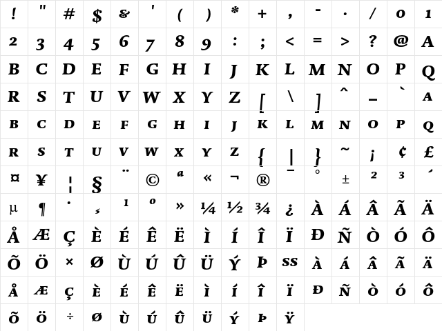 DTL Dorian T Caps Black Italic  glyph index