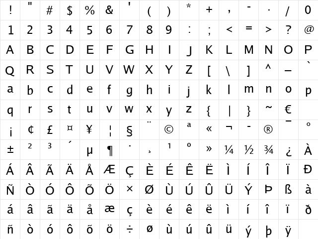 Luxi Sans Regular  glyph index