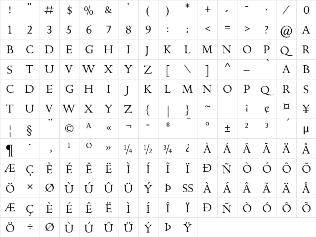 Golden Cockerel ITC Std Titling  glyph index