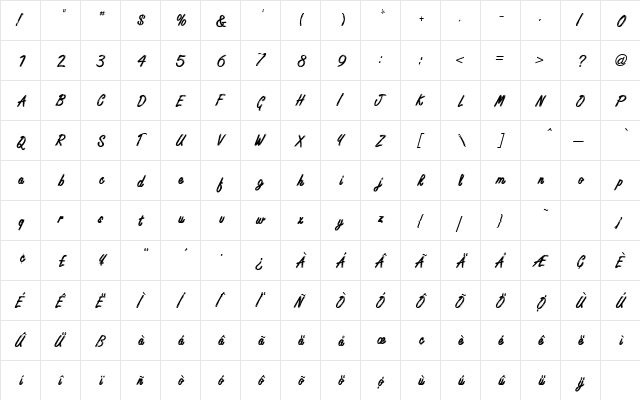 Highstakes Regular  glyph index