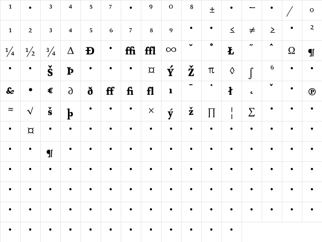 AtmaSerifExp-BlackRoman Regular  glyph index