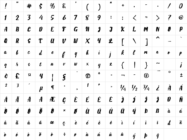 Monday Phobia Regular  glyph index