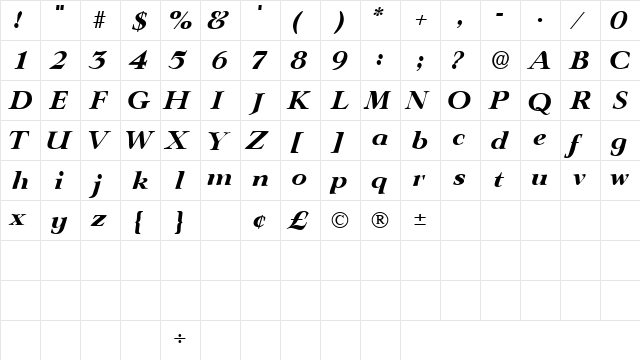 TeronoDisplaySSK Italic  glyph index