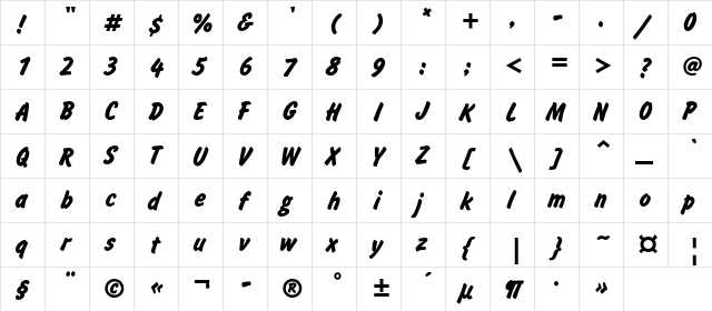 InformC Bold  glyph index