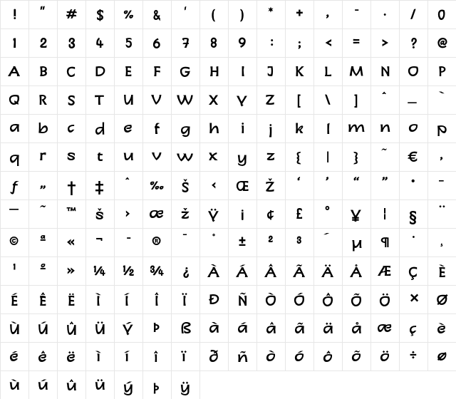 LinotypeCharon SemiBold Regular  glyph index