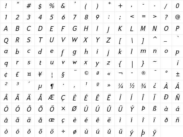 Ikarius ADF Std Italic  glyph index