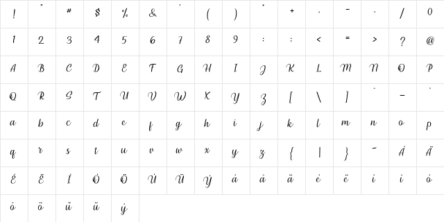 Millenial Script Regular  glyph index