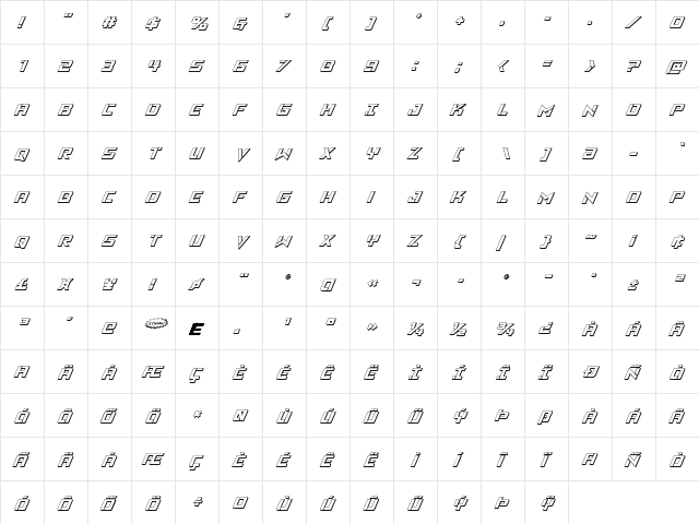 Viking Squad 3D Italic Italic  glyph index