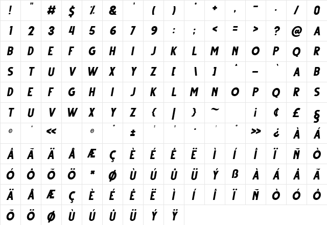 Gutter Bold Italic  glyph index