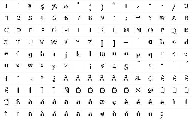 URWGroteskTLigRe1 Regular  glyph index