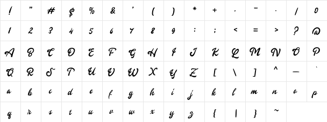 Gingerly DEMO Regular  glyph index