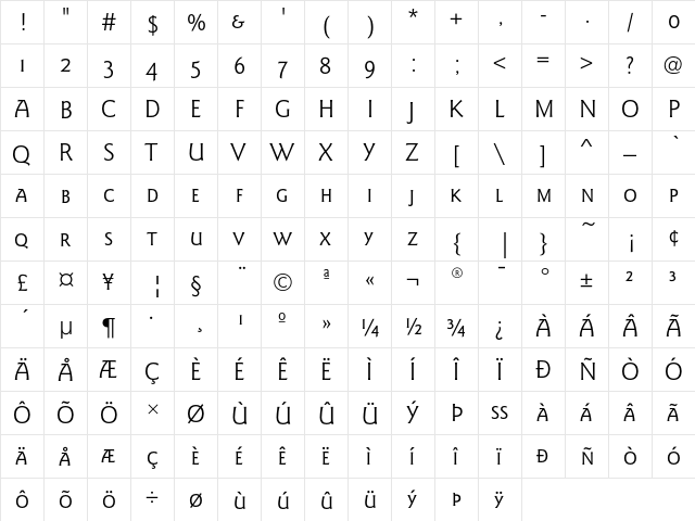 GoudySansSCEF Book  glyph index