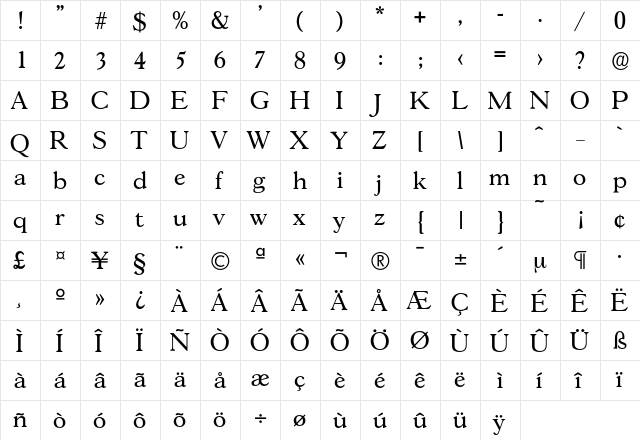 Gascogne-Regular Regular  glyph index