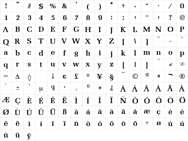 Marseille-Serial Bold  glyph index