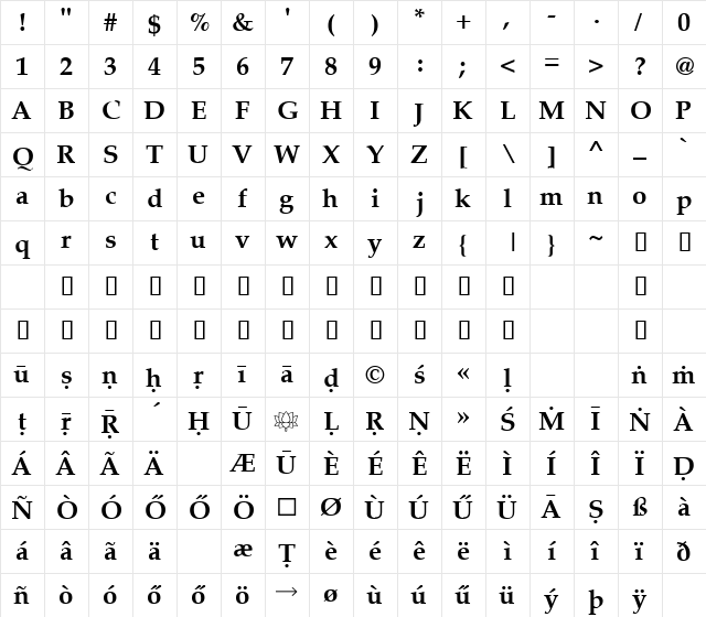 Palatino Sanskrit Hu Bold  glyph index