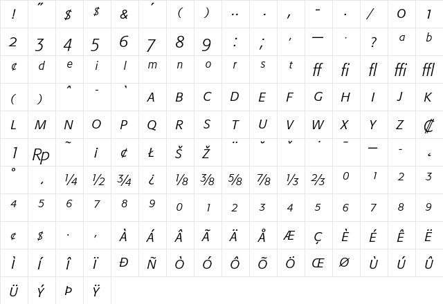 Formata Light Italic Expert  glyph index
