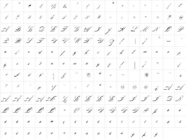 Sackers Italian Script Regular  glyph index