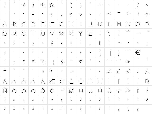 Racetrac Normal  glyph index