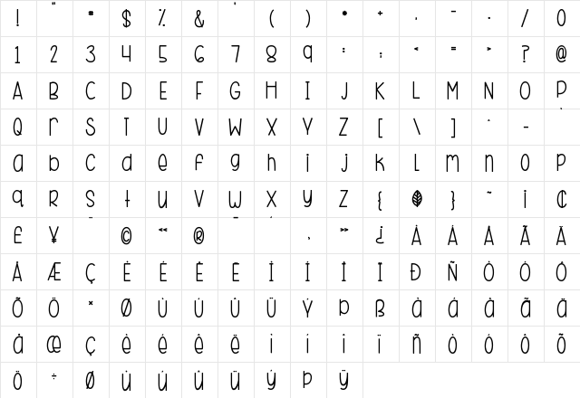 KG Beneath Your Beautiful Chunk Regular  glyph index
