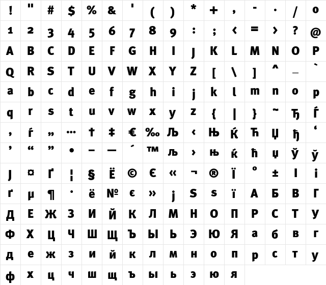 MetaBlackCyr-Roman Regular  glyph index