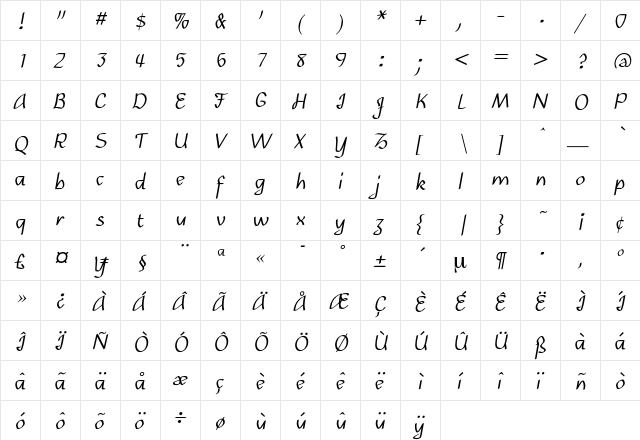 Daemon Regular  glyph index