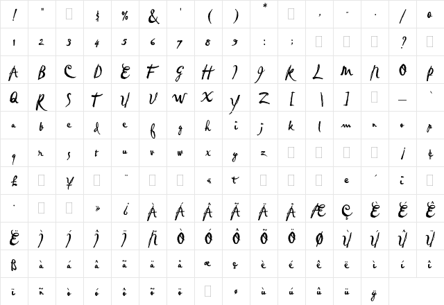 Pablo Plain  glyph index