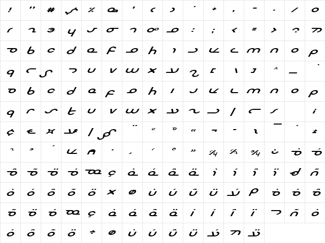 Masterdom Exp Italic Exp Italic  glyph index