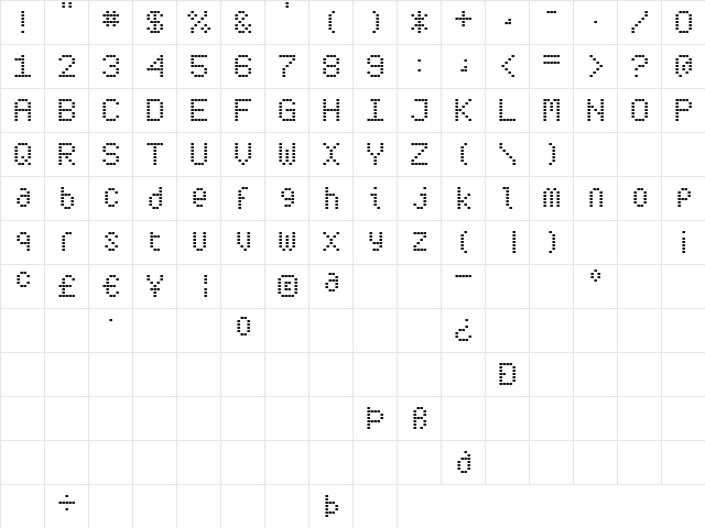 Subway Ticker Regular  glyph index