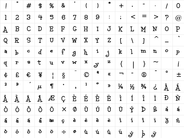 Malihini Tahitian BTN Bold  glyph index
