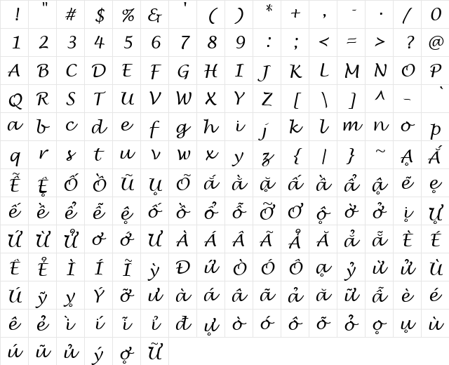 VI Phuong Thuy Normal  glyph index