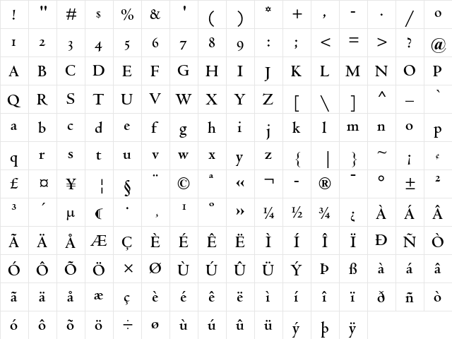 Centaur MT Bold OsF  glyph index
