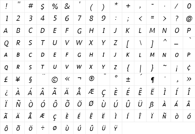 Malcom Medium Italic  glyph index