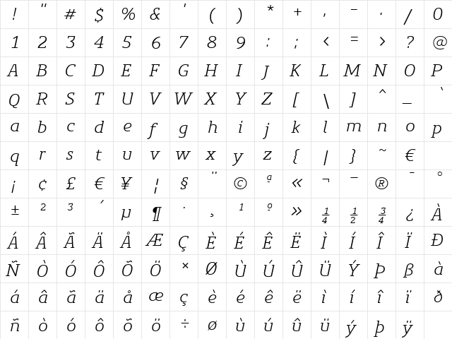 PreciousSerifBookItalic Regular  glyph index