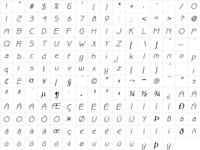 Basque Italic  glyph index