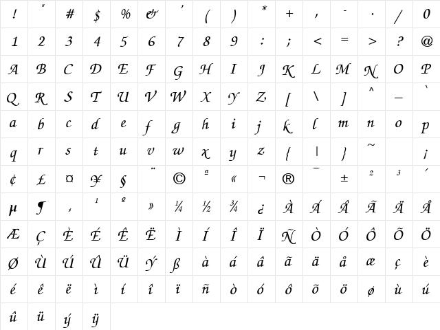 Zap-Chance Normal  glyph index