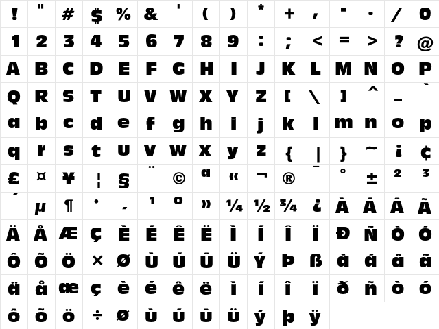 Incised 901 Compact  glyph index