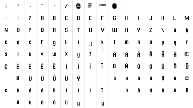 Chiquita Normal  glyph index