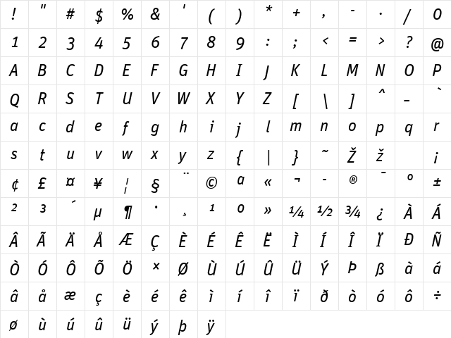 Unit-RegularItalicTF Regular  glyph index