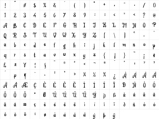 Wonderland Scratch Regular  glyph index