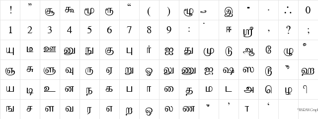 Bamini Regular  glyph index