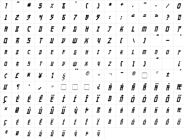 Manga Italic  glyph index