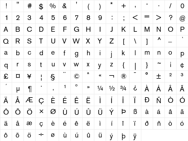 Berthold Akzidenz Grotesk BE Regular  glyph index