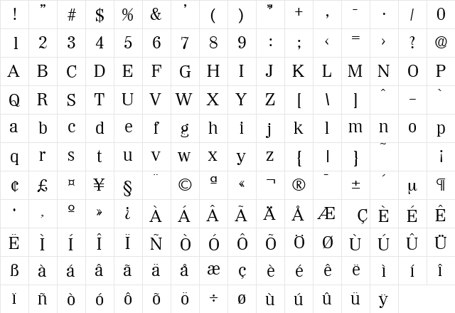Wichita-Serial Regular  glyph index
