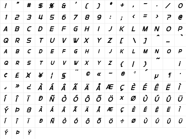 Chromia Supercap Condensed Bold Italic  glyph index