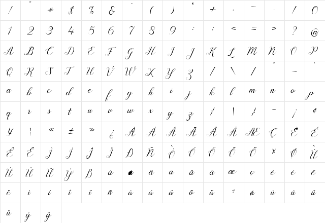 Motesia Script Regular  glyph index