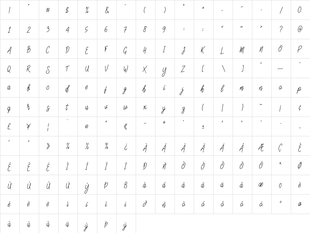 Slainte Script Demo Regular  glyph index