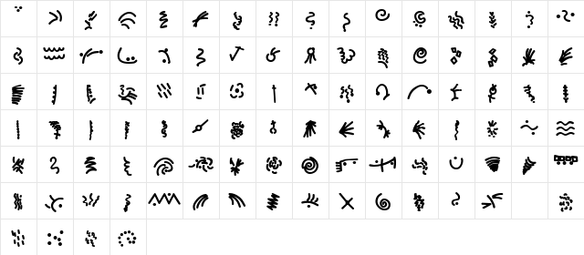 Mini Pics Confetti Heavy  glyph index