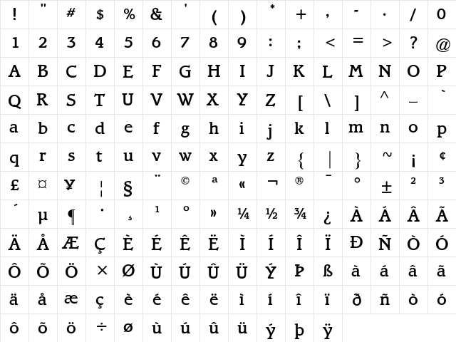 ATBramley Regular  glyph index