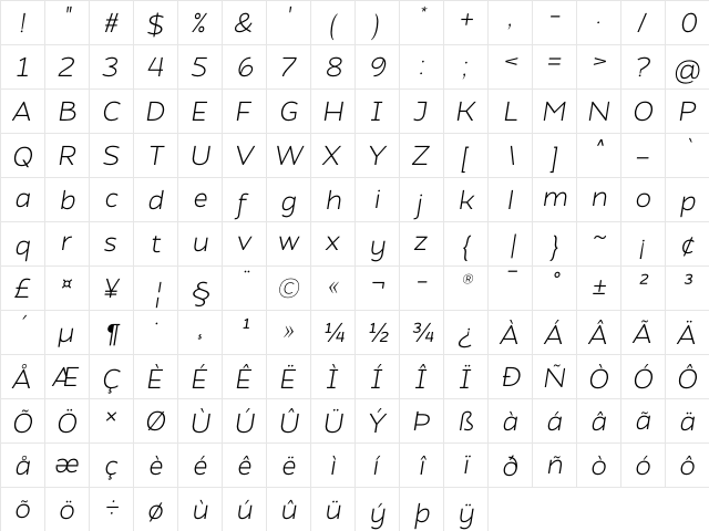 Atozimple Light Italic  glyph index