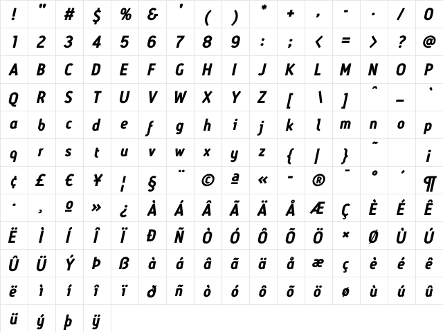 AntitledBold Italic Regular  glyph index